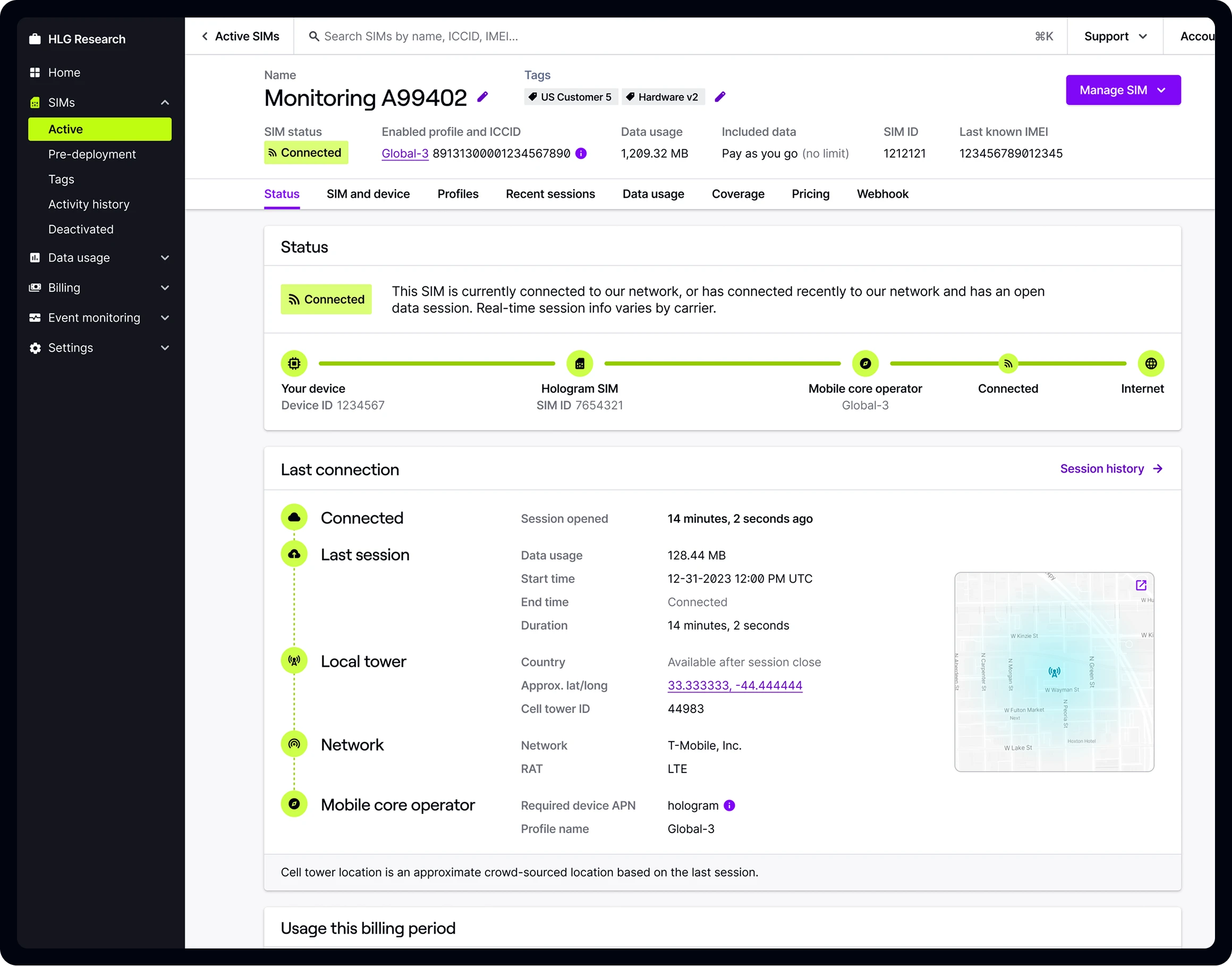 Hologram dashboard